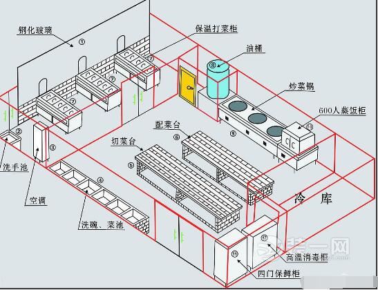 园山街拆路边违建厨房 深圳装修公司谈餐厅厨房设计